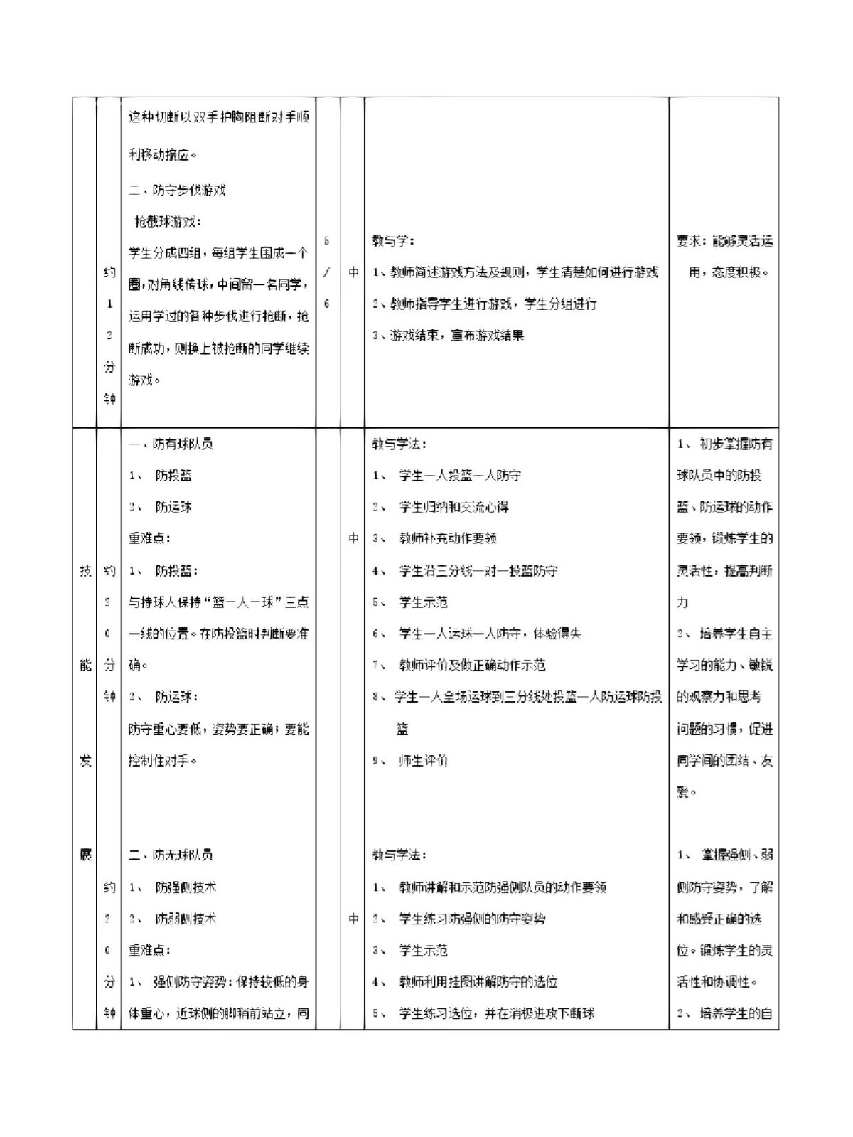 篮球训练内容文字描述_0